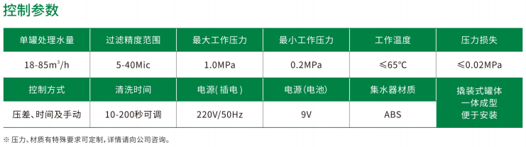 淺層砂11 淺層砂11